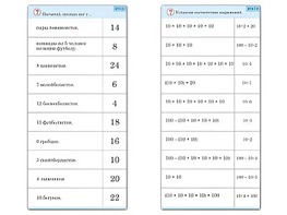 Комплект карточек (10) "Обучающий калейдоскоп. Умножение на 2, 5 и 10" - fgospostavki.ru - Артём