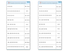 Комплект карточек (10) "Обучающий калейдоскоп. Умножение на 7, 8 и 9" - fgospostavki.ru - Артём