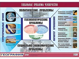 Таблица демонстрационная "Глобальные проблемы человечества" (винил 70*100) - fgospostavki.ru - Артём