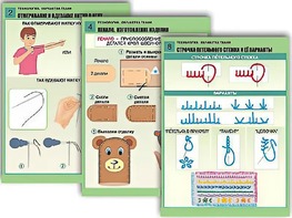 Комплект таблиц "Технология. Обработка ткани" (12 таблиц, А1, ламинированные) - fgospostavki.ru - Артём
