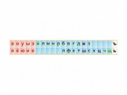 Стенд-лента "Буквы" - fgospostavki.ru - Артём