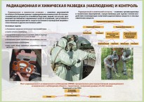 Комплект плакатов "Радиационная и химическая защита" - fgospostavki.ru - Артём