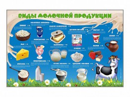 Электрифицированный стенд "Виды молочной продукции" - fgospostavki.ru - Артём