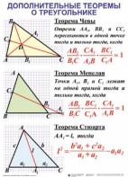 Комплект таблиц Треугольники (19 таблиц) - fgospostavki.ru - Артём