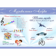 Стенд "Музыкальная азбука" - fgospostavki.ru - Артём