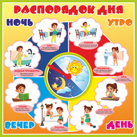 Стенд "Распорядок дня" - fgospostavki.ru - Артём
