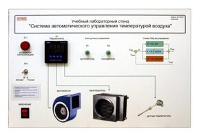 Учебный лабораторный стенд "Система автоматического управления температурой воздуха" - fgospostavki.ru - Артём