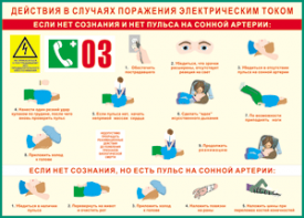 Таблица "Действия в случае поражения электрическим током" (100х140 сантиметров, винил) - fgospostavki.ru - Артём