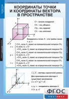 Комплект таблиц. Геометрия 11 класс. - fgospostavki.ru - Артём