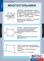 Комплект таблиц. Геометрия 8 класс. - fgospostavki.ru - Артём