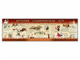 Настенное полотно "История Олимпийских игр" - fgospostavki.ru - Артём