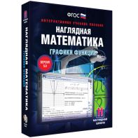 Наглядная математика. Графики функций - fgospostavki.ru - Артём