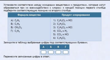 Интерактивные курсы. Химия 11 класс. Базовый. - fgospostavki.ru - Артём