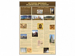 Стенд "История мировых религиозных культур" - fgospostavki.ru - Артём