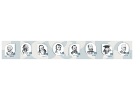 Стенд-лента "Выдающиеся ученые-химики" - fgospostavki.ru - Артём