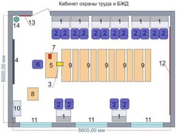 Учебная лаборатория «Безопасности жизнедеятельности и охраны труда» - fgospostavki.ru - Артём