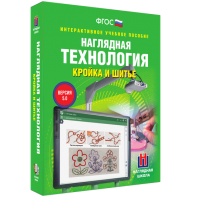 Технология. Кройка и шитье - fgospostavki.ru - Артём