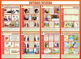 Стенд "Личная гигиена" - fgospostavki.ru - Артём