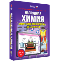 Наглядная химия. Химическое производство. Металлургия - fgospostavki.ru - Артём