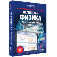Наглядная физика. Электромагнитные волны - fgospostavki.ru - Артём