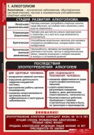 Комплект таблиц. ОБЖ. Факторы, разрушающие здоровье человека. - fgospostavki.ru - Артём