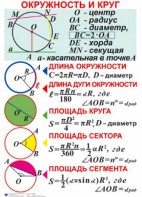 Комплект таблиц. Геометрия 7-11 класс - fgospostavki.ru - Артём