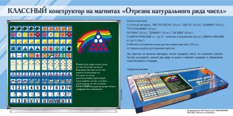 Отрезок натурального ряда чисел. Классный конструктор на магнитах - fgospostavki.ru - Артём