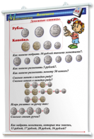 Плакаты по математике 1-4 классы. Для оформления кабинета. - fgospostavki.ru - Артём
