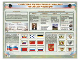 Интерактивный электрифицированный стенд "Устройство и государственная символика Российской Федерации" - fgospostavki.ru - Артём