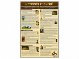 Стенды "История религий" - fgospostavki.ru - Артём
