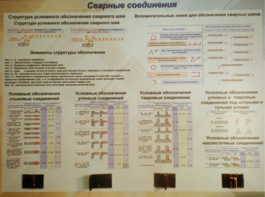 Планшет «Сварные соединения» - fgospostavki.ru - Артём