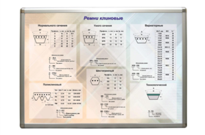 Планшет "Ремни клиновые" - fgospostavki.ru - Артём