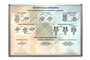 Планшет «Заклепочные соединения» - fgospostavki.ru - Артём