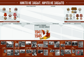 Стенд-уголок "Никто не забыт, ничто не забыто" - fgospostavki.ru - Артём