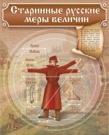 Стенд "Старинные русские меры величин" - fgospostavki.ru - Артём
