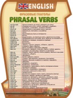 Стенд "Фразовые глаголы" - fgospostavki.ru - Артём