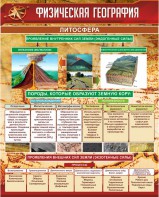 Стенд "Физическая география. Литосфера" Вариант 1 - fgospostavki.ru - Артём