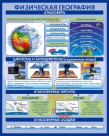 Стенд "Физическая география. Атмосфера" - fgospostavki.ru - Артём