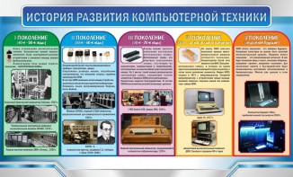 Стенд "История развития компьютерной техники" Вариант 2 - fgospostavki.ru - Артём