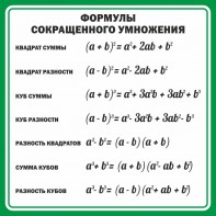 Стенд "Формулы сокращенного умножения" Вариант 2 - fgospostavki.ru - Артём