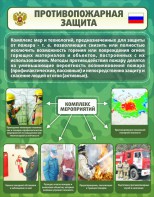 Стенд "Противопожарная защита" - fgospostavki.ru - Артём