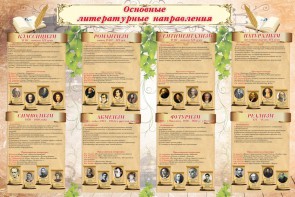 Стенд "Основные литературные направления" - fgospostavki.ru - Артём