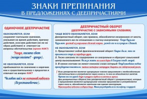 Стенд "Знаки препинания в предложениях с деепричастием" - fgospostavki.ru - Артём