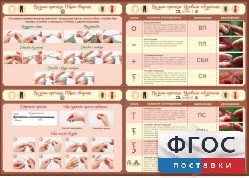 Стенд "Вязание крючком" - fgospostavki.ru - Артём
