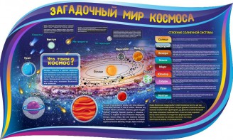 Стенд "Загадочный мир космоса" - fgospostavki.ru - Артём