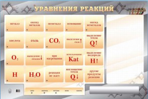 Светодинамический стенд "Уравнения реакций" с маркерными полями - fgospostavki.ru - Артём