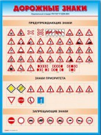 Стенды "Дорожные знаки № 4" - fgospostavki.ru - Артём