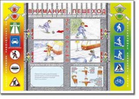 Таблица "Правила дорожного движения" - fgospostavki.ru - Артём