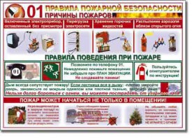 Таблица "Правила пожарной безопасности" - fgospostavki.ru - Артём
