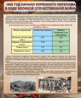 Стенд "1942 год. Начало перелома в ходе Великой Отечественной" - fgospostavki.ru - Артём